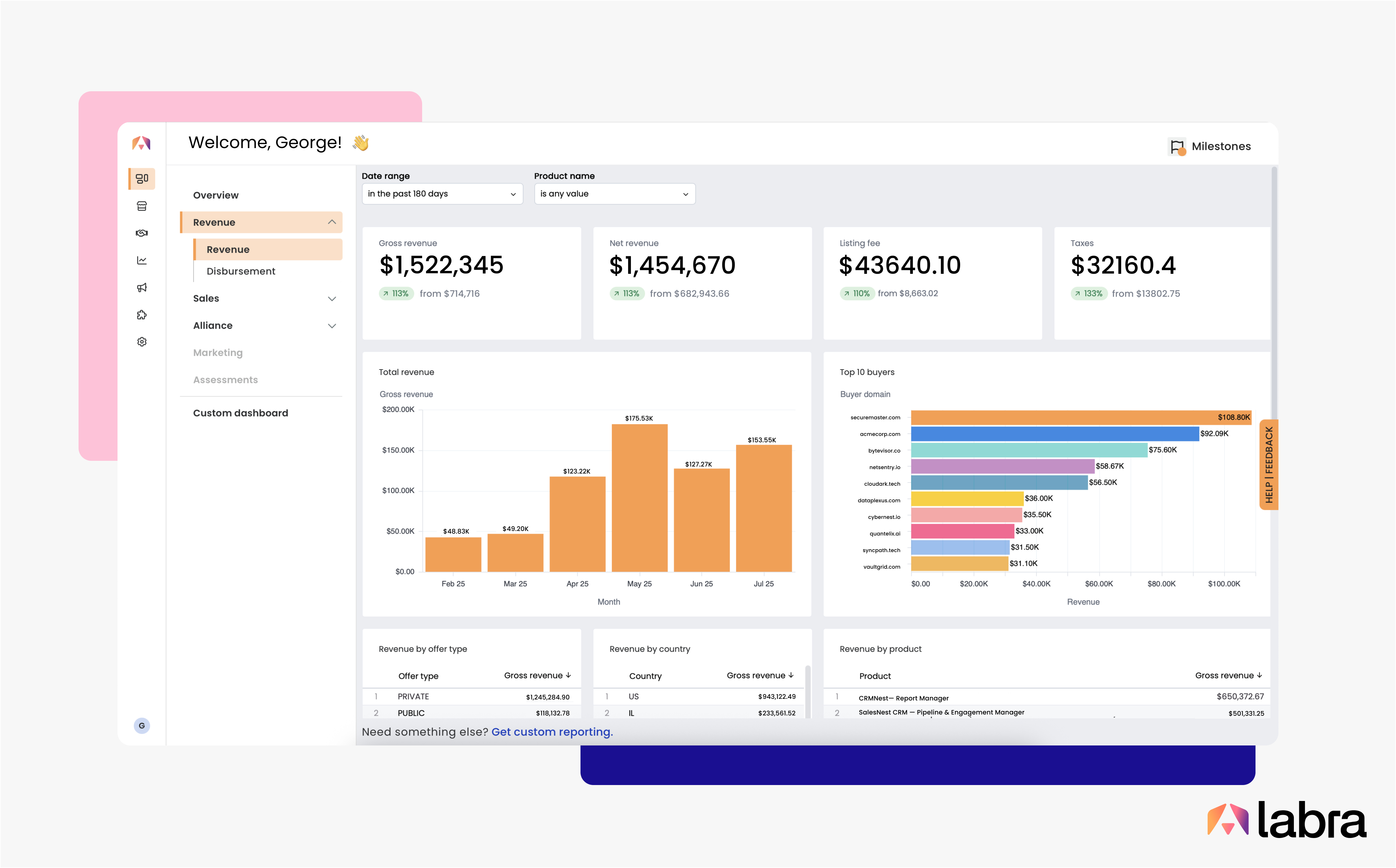 Revenue Dashboard from Figma.jpg
